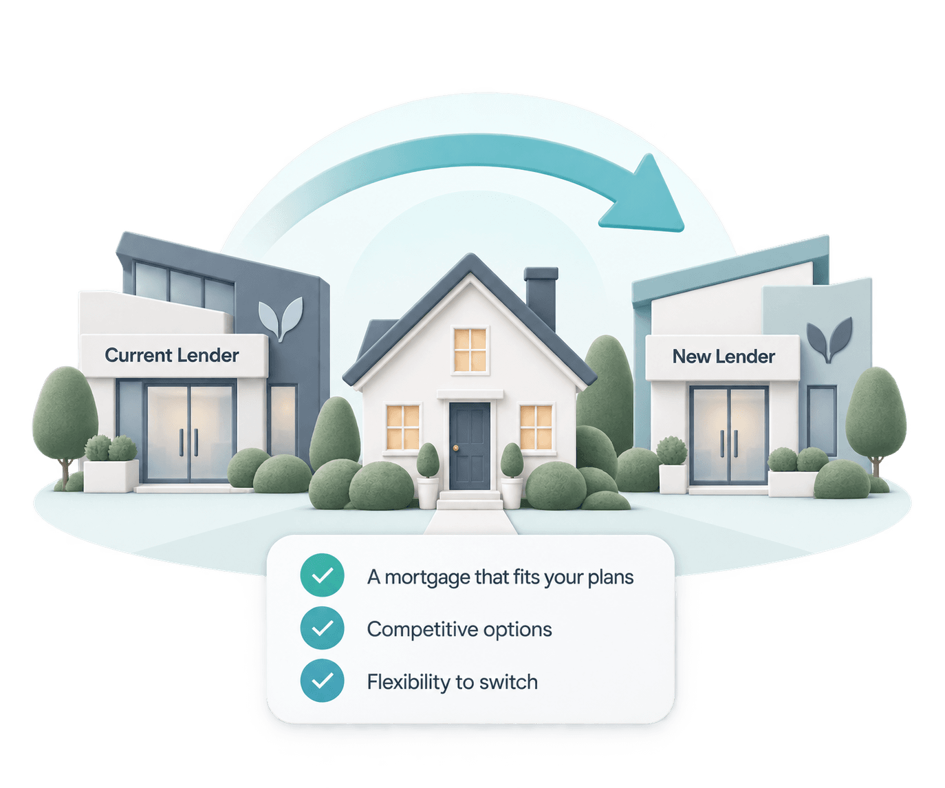 Illustration showing a homeowner's mortgage moving from a current lender to a new lender